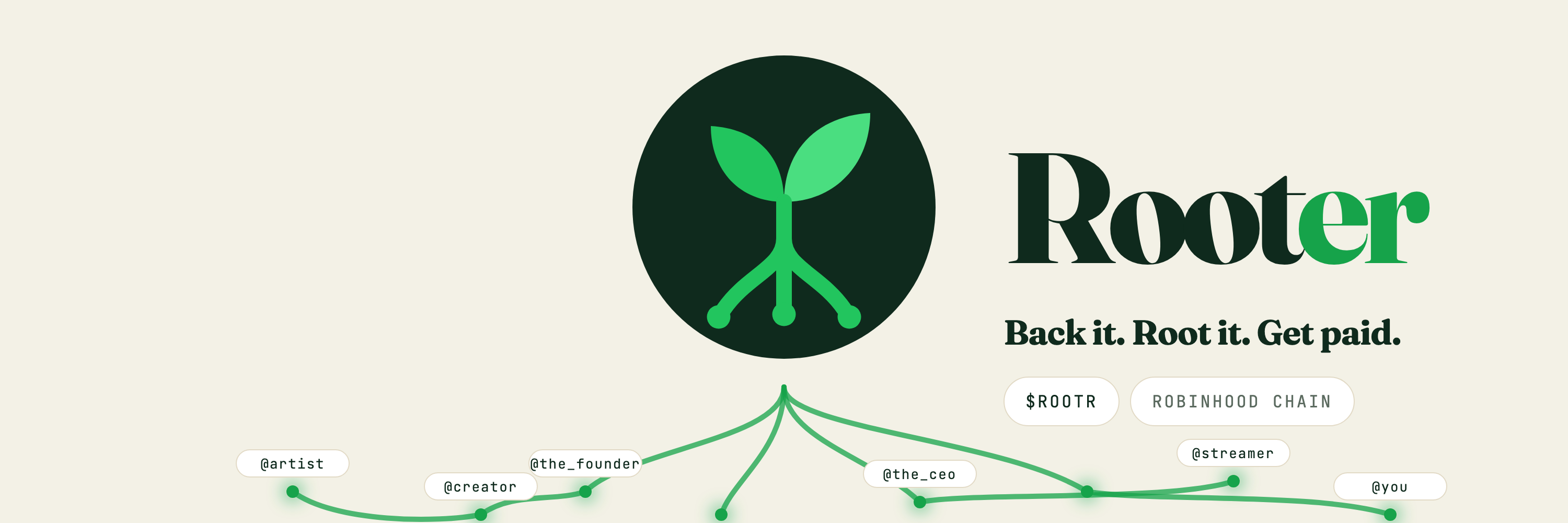 X header option 8: Cream, roots network