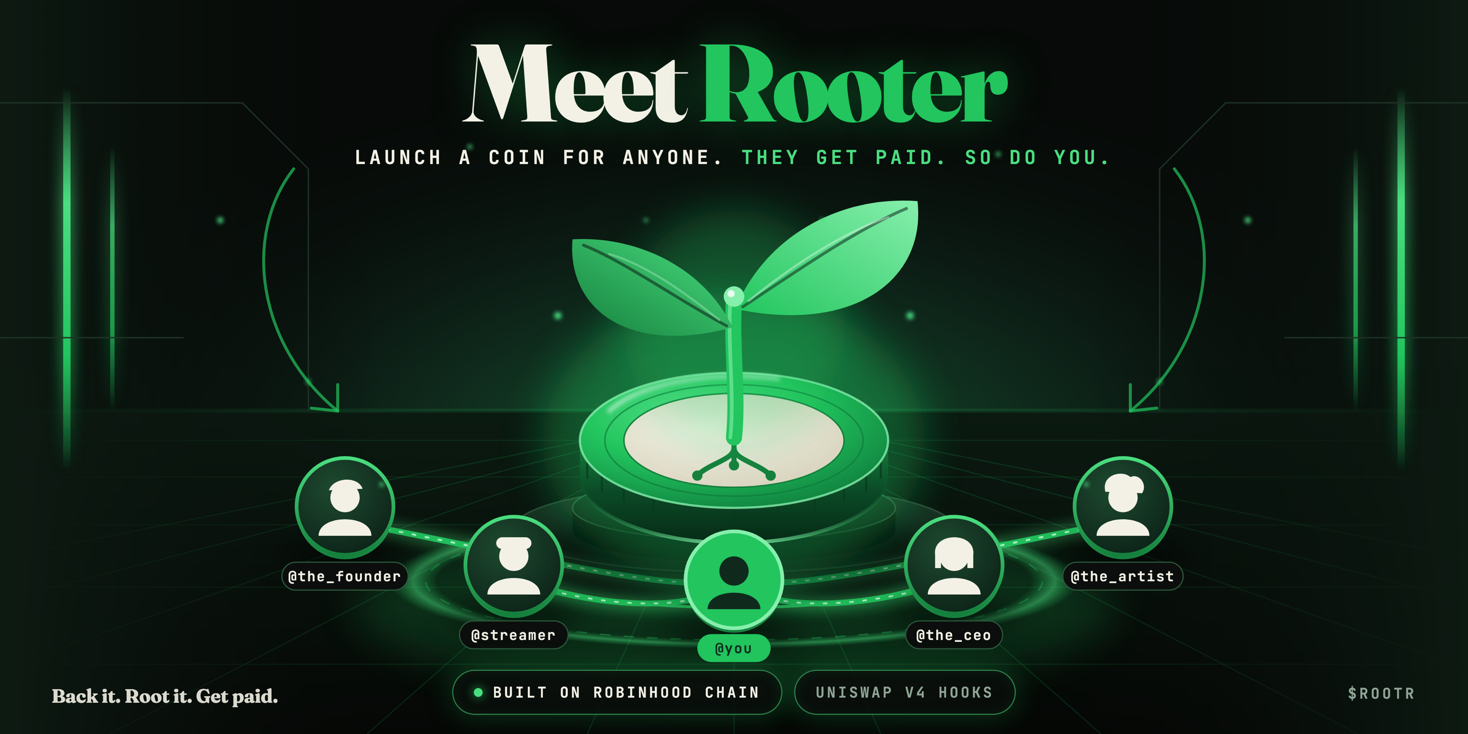 First post cover: Meet Rooter